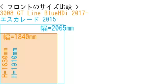 #3008 GT Line BlueHDi 2017- + エスカレード 2015-